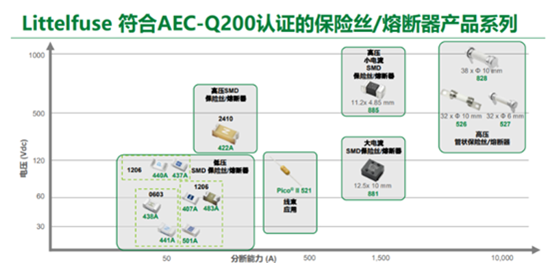 C7PG电子娱乐：如何选择最适合的游戏机？